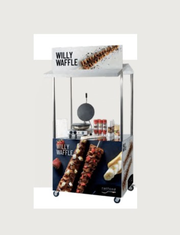 Post dedicated to the willy waffle with graphics and teaches